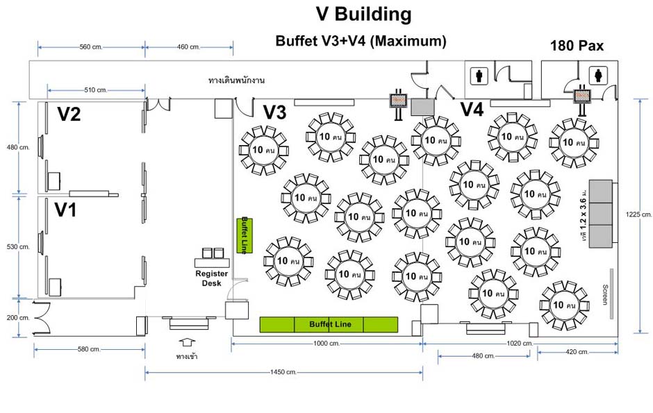 V3+V4 Buffet (Max)_adj