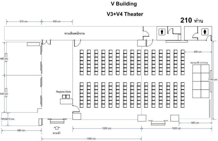 V3+V4 Theater_adj