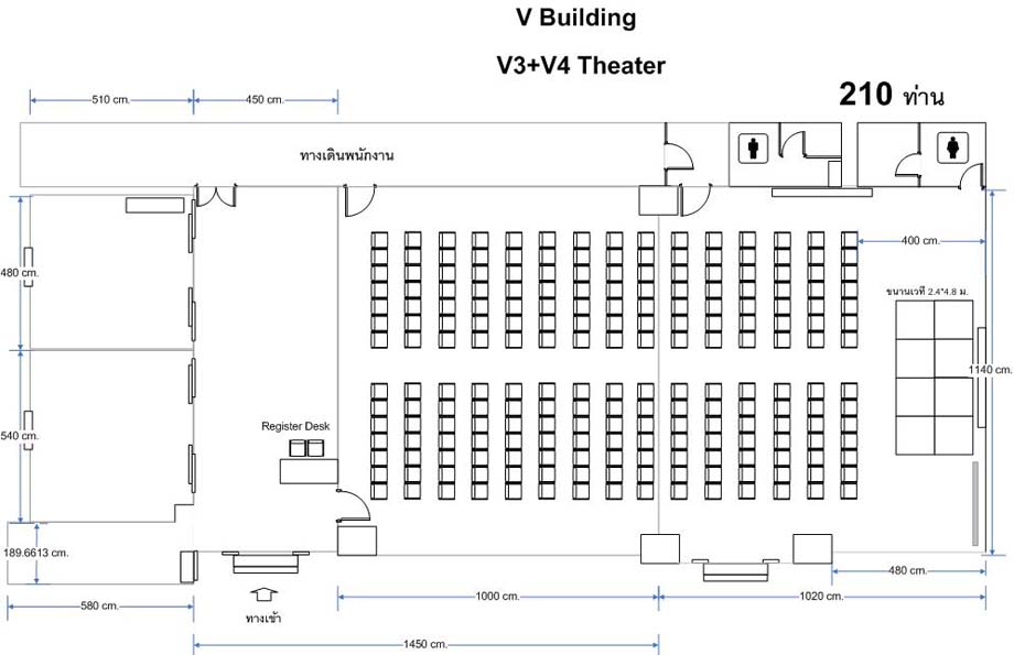 V3+V4 Theater_adj