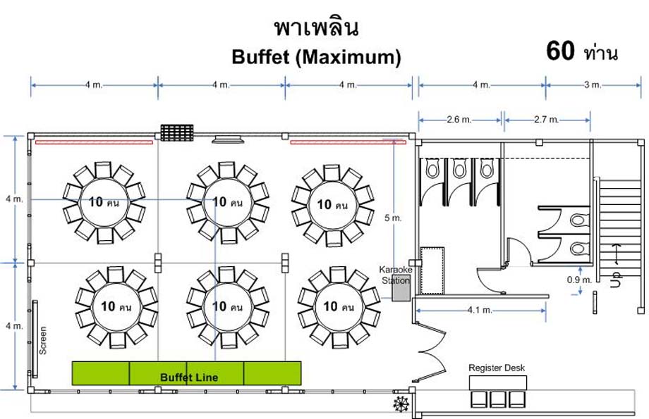 พาเพลิน Buffet